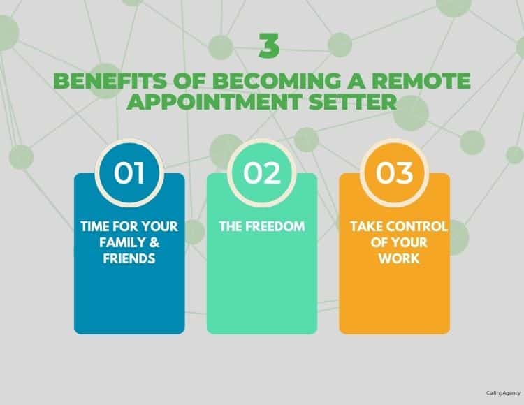 Benefits of Becoming a Remote Appointment Setter