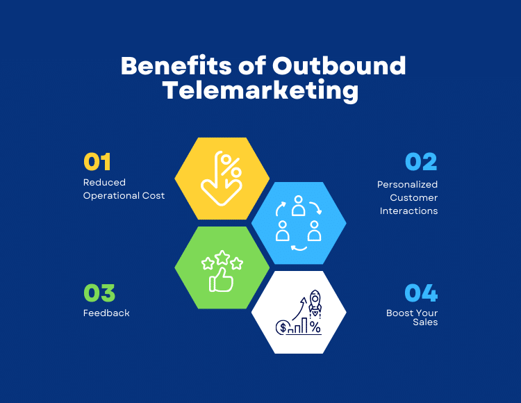 Benefits of Outbound Telemarketing