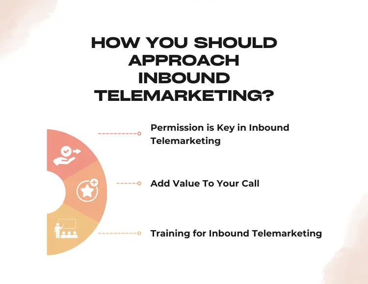 How You Should Approach Inbound Telemarketing