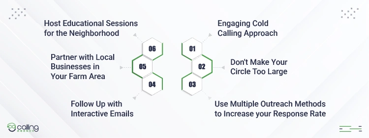 What Are the Best Circle Prospecting Strategies