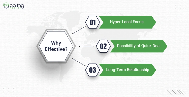 Why Is Circle Prospecting Effective