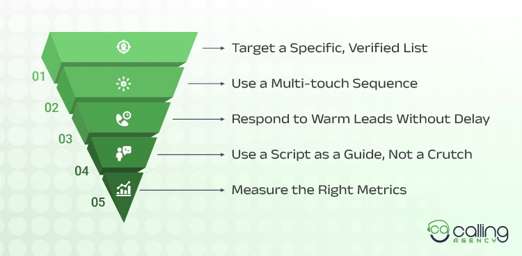 How to Make Cold Calling Work for Lead Generation