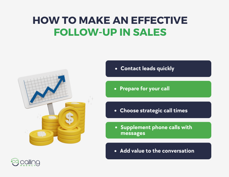 How to make an effective follow-up in sales