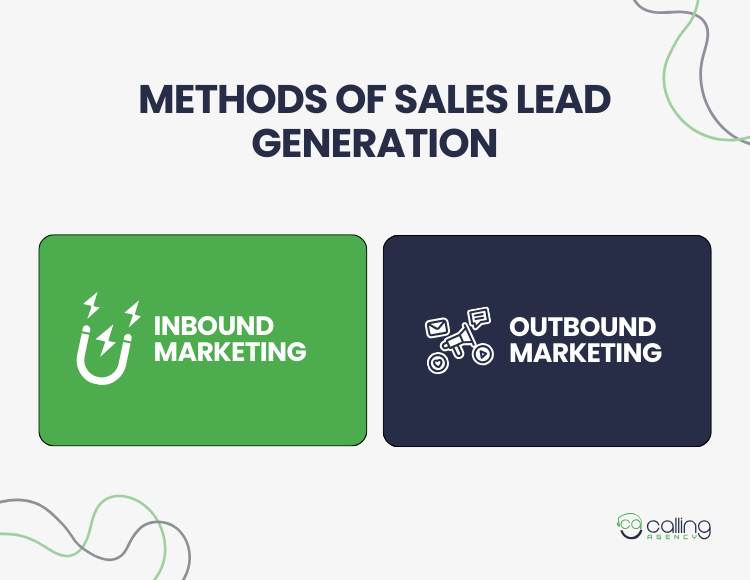 Methods Of Sales Lead Generation