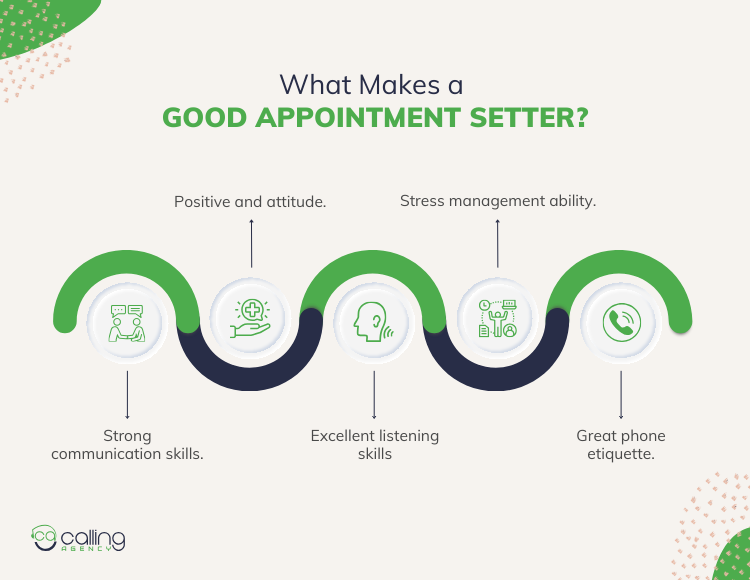 What Makes a Good Appointment Setter