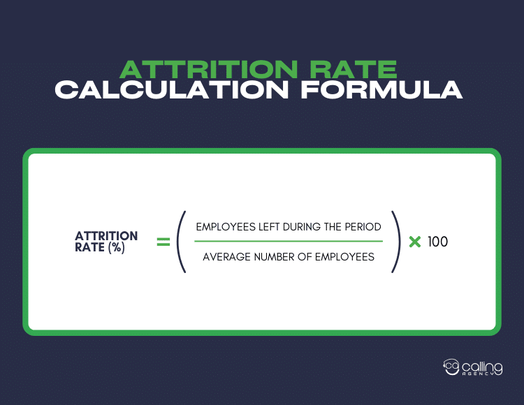 Attrition Rate Calculation Formula