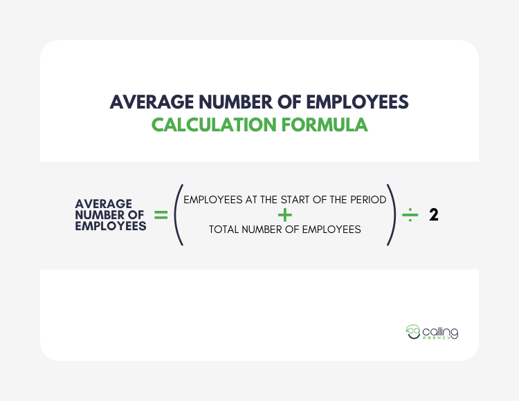 Average Number of Employees Calculation Formula