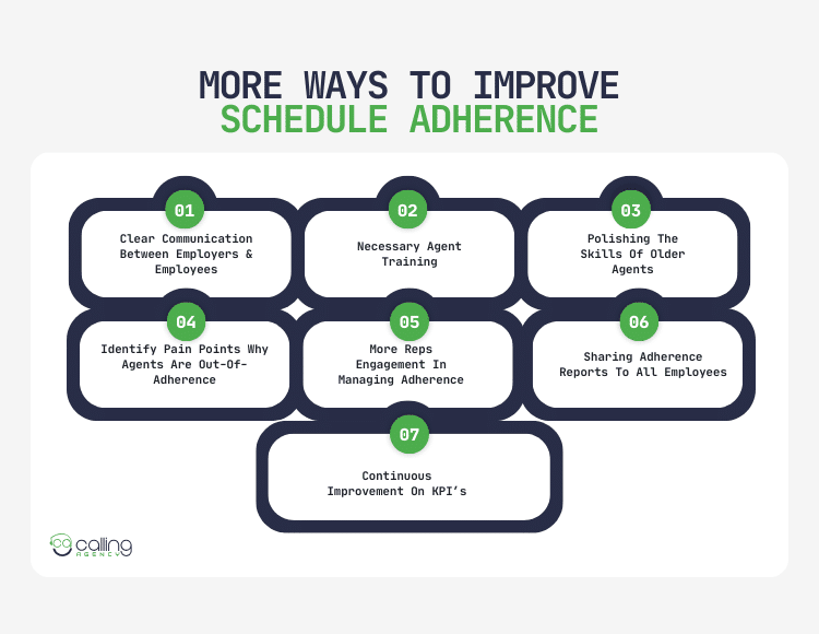 Ways To Improve Schedule Adherence