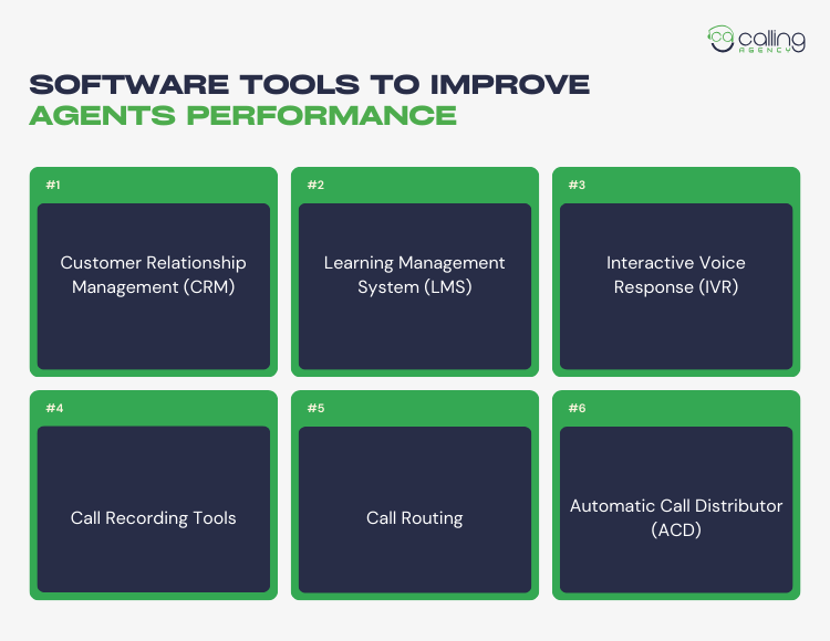 Software Tools to Improve Agents Performance