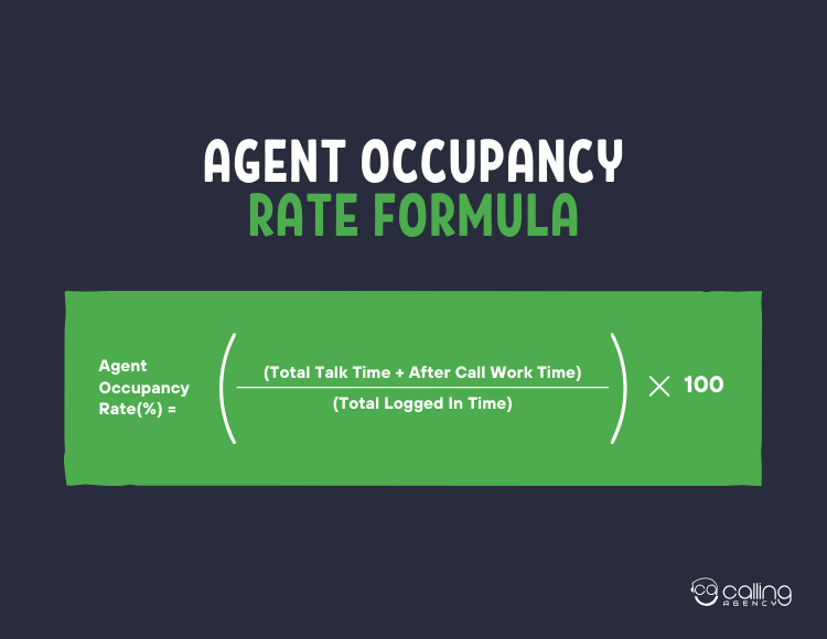 Agent Occupancy Rate Formula
