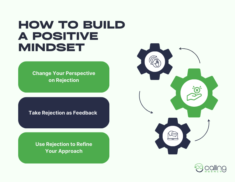 How to Build a Positive Mindset