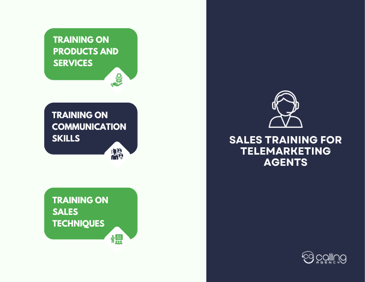 Sales Training for Telemarketing Agents