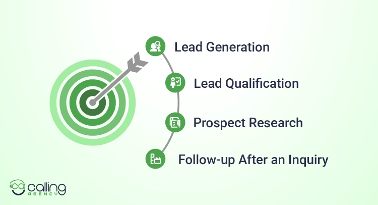 What Are the Goals of Cold Calling