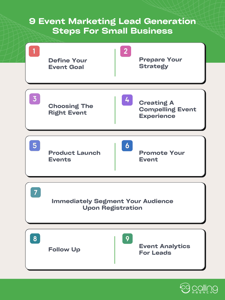 9 Event Marketing Lead Generation Steps For Small Business