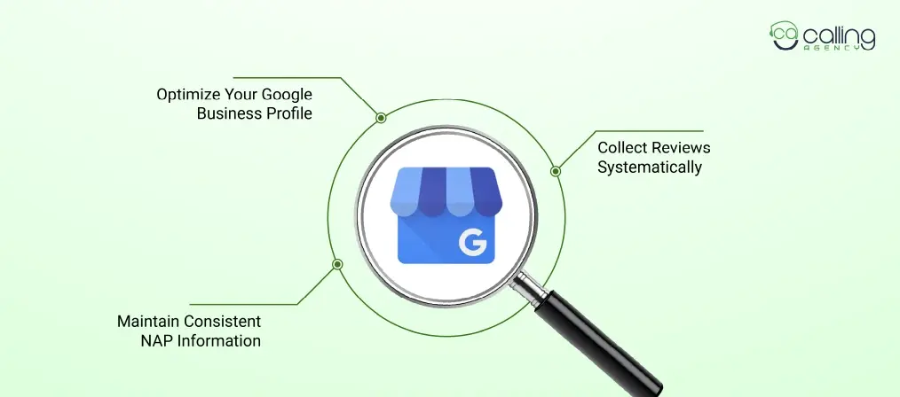 Dominate Local Search With Google Business Profile