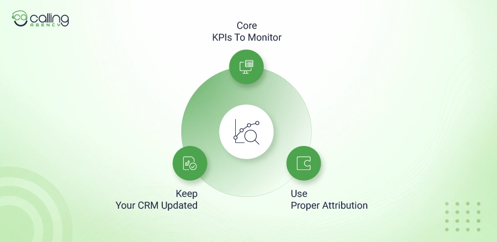 Track The Metrics That Matter