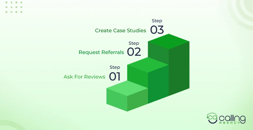 Turn Reviews And Referrals Into A Growth Loop