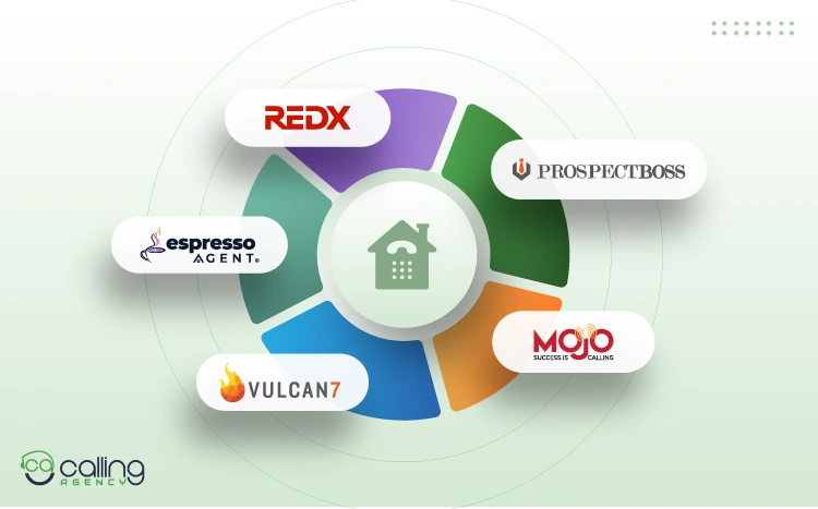 Best Real Estate Dialers Compared