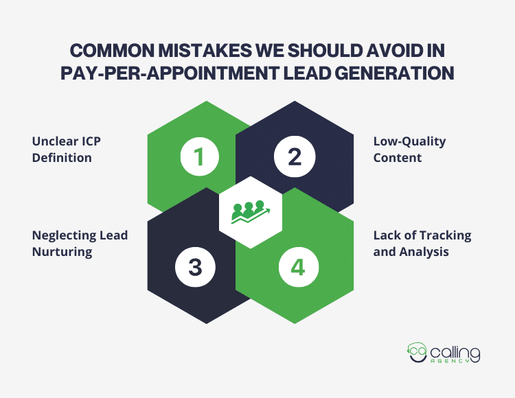 Common Mistakes We Should Avoid in Pay-Per-Appointment Lead Generation