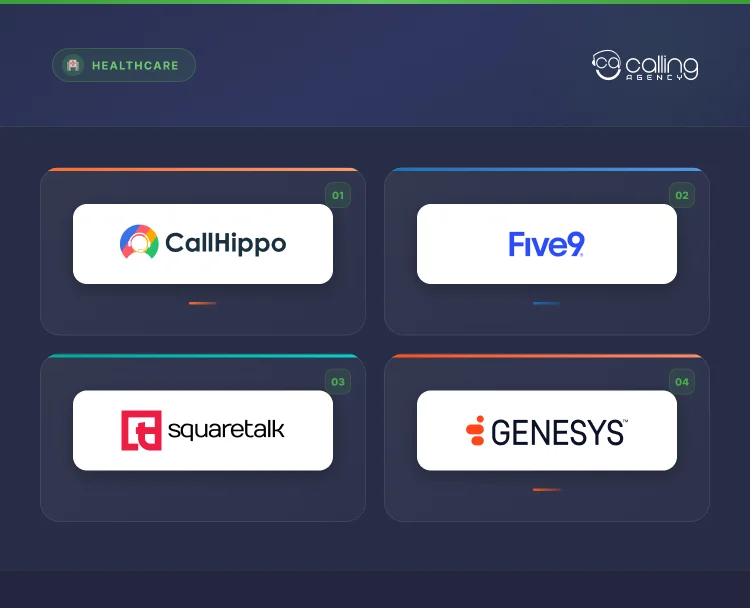 Healthcare Dialers