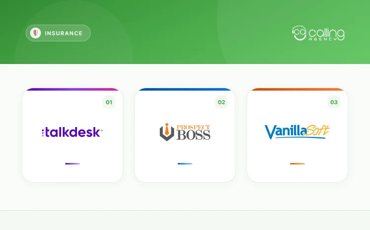 Insurance Dialers