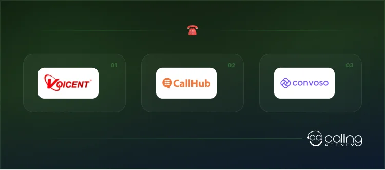 Janitorial Dialers
