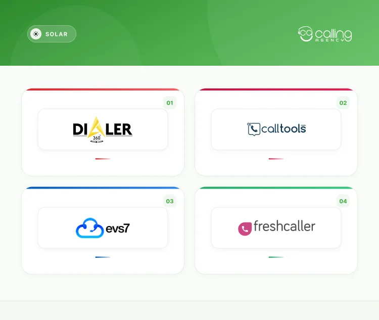 Solar Dialers