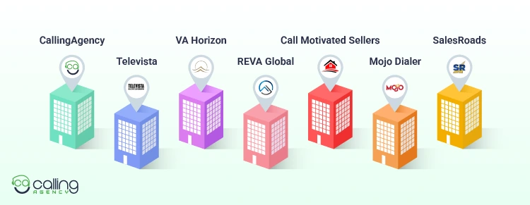 Best Cold Calling Companies for Real Estate in 2026