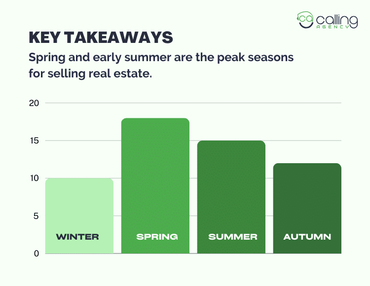 Key Takeaways (2)