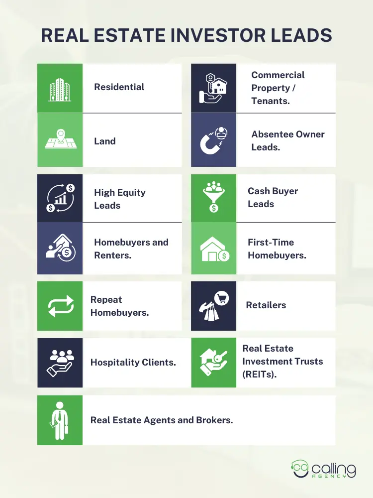 Real Estate Investor Leads