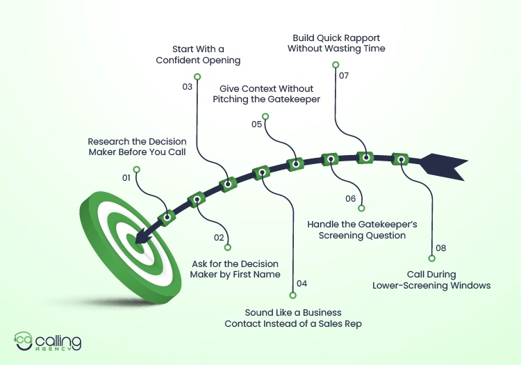 8 Proven Techniques That Help You Get Past the Gatekeeper in Cold Calling