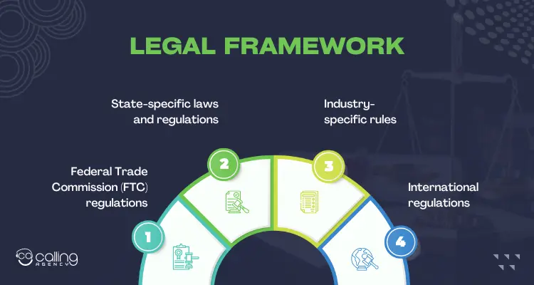 Legal Framework
