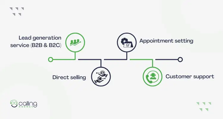 types of cold calling services