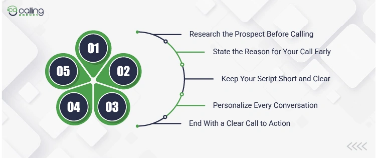 How Do You Make Good Cold-Calling Scripts