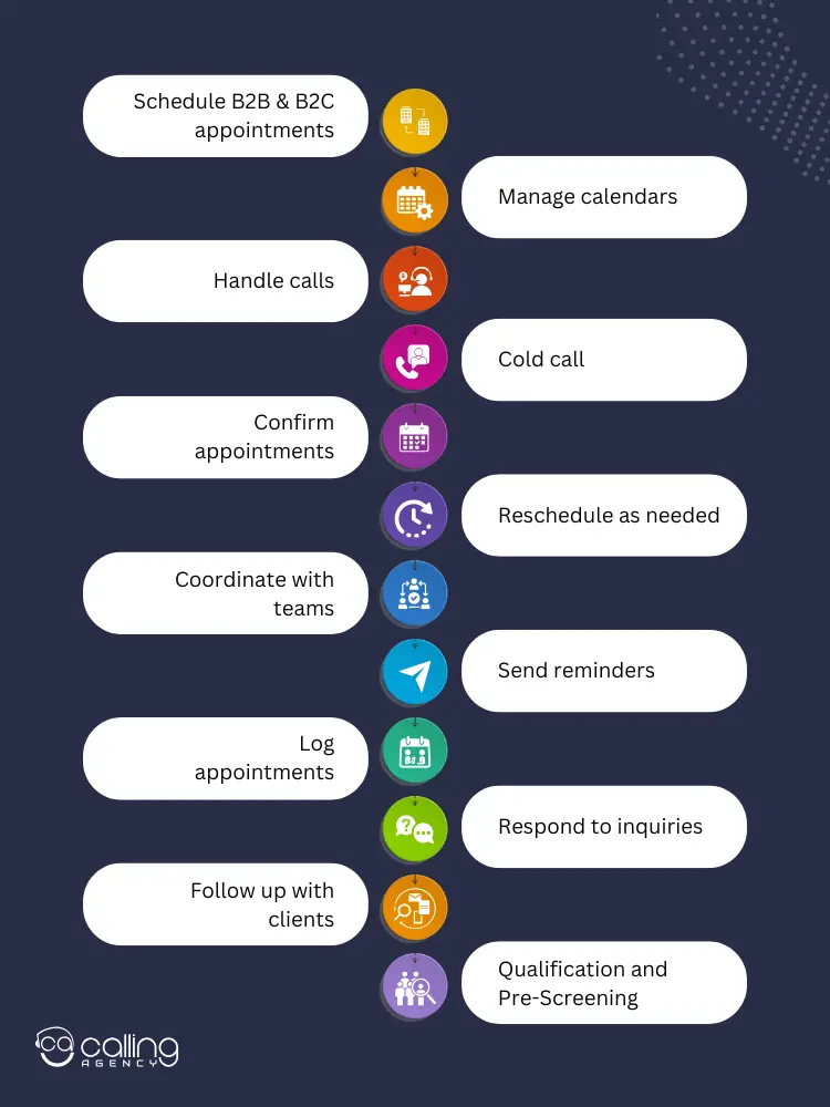 Task You Can Outsource