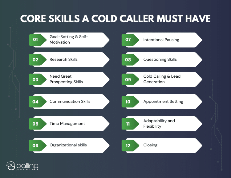 Core Skills a Cold Caller Must Have (2)