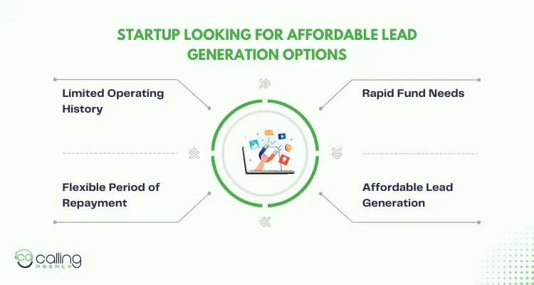 Startup Looking for affordable Lead Generation Options