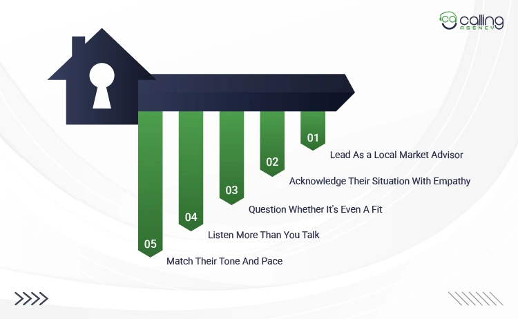 How Do You Build Rapport With Real Estate Sellers