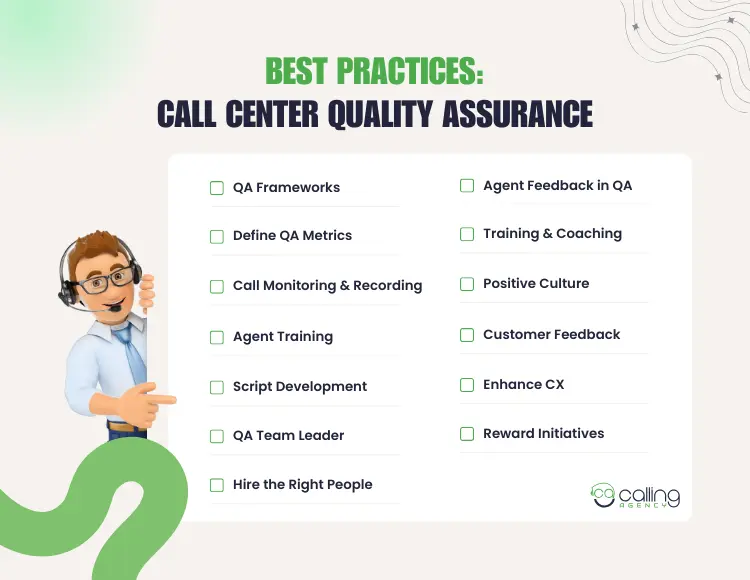 Best Practices Call Center Quality Assurance
