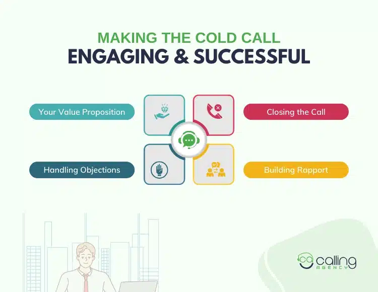 Making The Cold Call Engaging & Successful