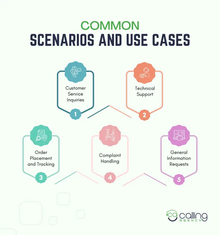 Common Scenarios and Use Cases