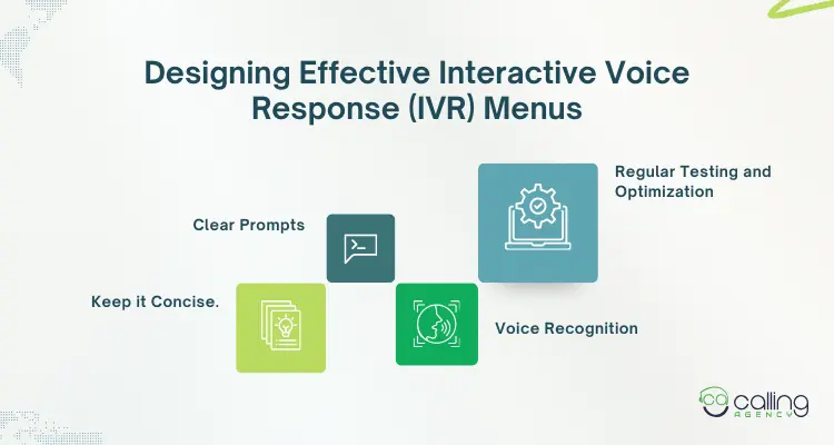 Designing Effective Interactive Voice Response (IVR) Menus