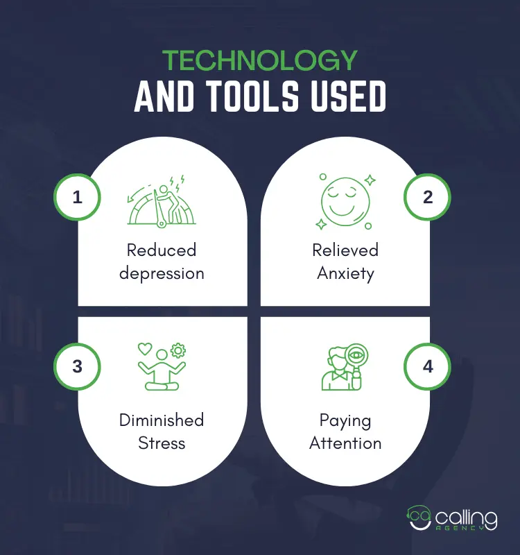 Technology and Tools Used