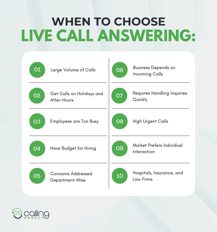 When to Choose Live Call Answering