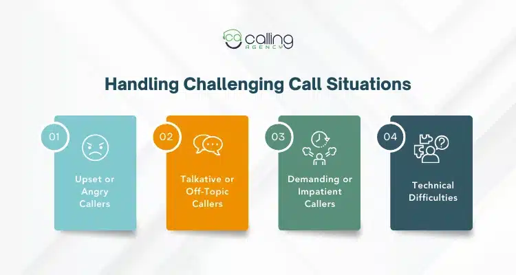 Handling Challenging Call Situations