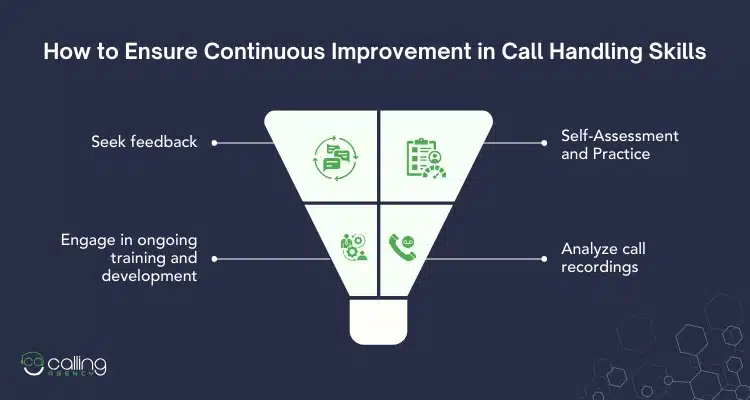 How to ensure Continuous Improvement in call handling skills