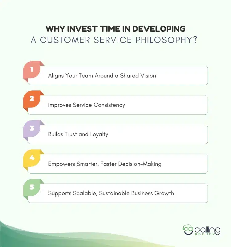 Why Invest Time in Developing a Customer Service Philosophy?