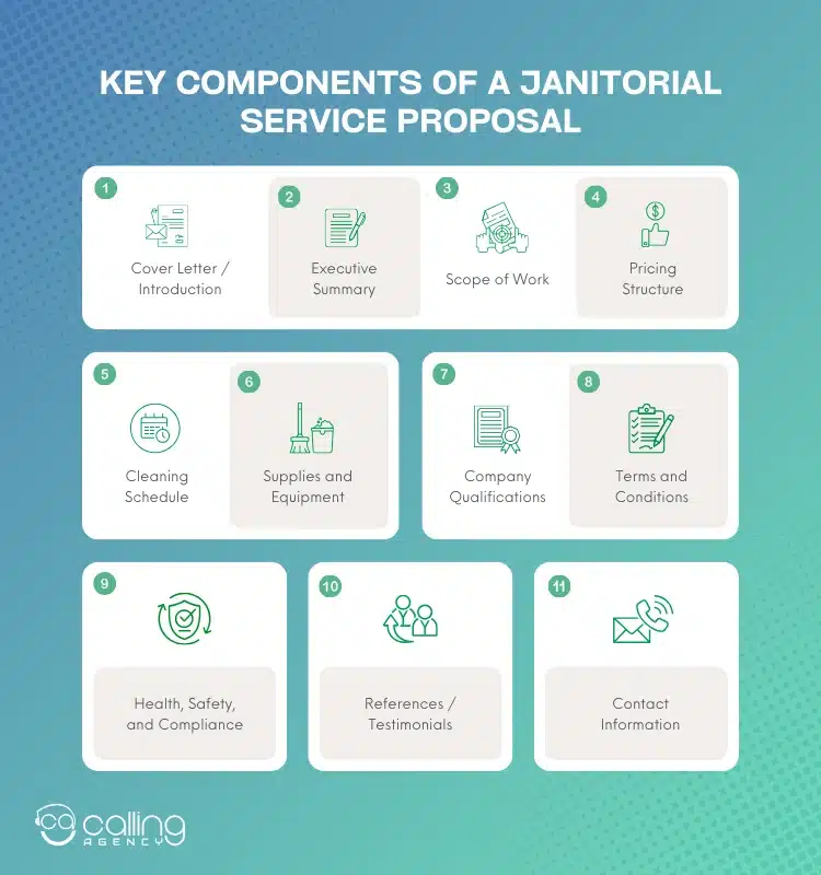 Key Components of a Janitorial Service Proposal