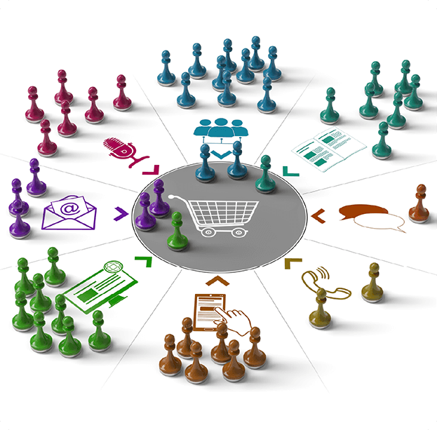 Multi-Channel Outreach Strategy