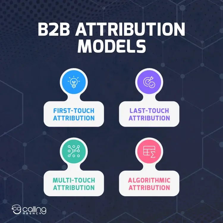 B2B Attribution Models